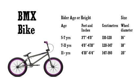 BMX Bike Sizing Guide