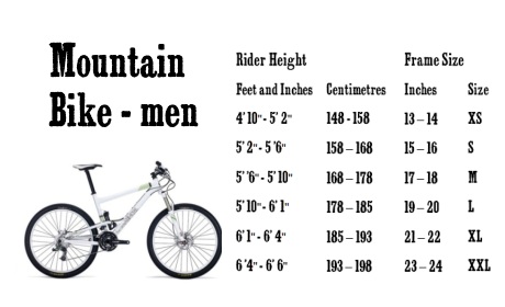 Mens Mountain Bike Sizing Guide
