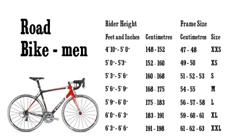 Road Bike Sizing Guide 1