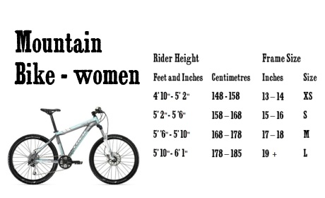 Womens Mountain Bike Sizing Guide